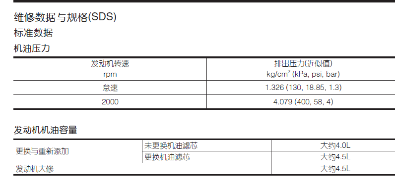 纳智捷大七机油加注量