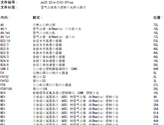 10年奔驰R300 空气悬架电路