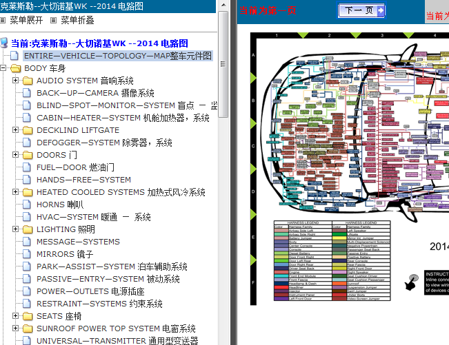 14年吉普大切诺基 整车元件图