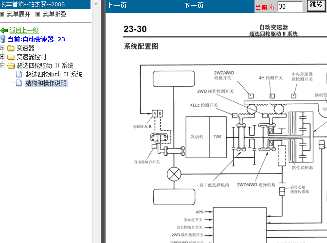 08年三菱帕杰罗 四驱系统资料