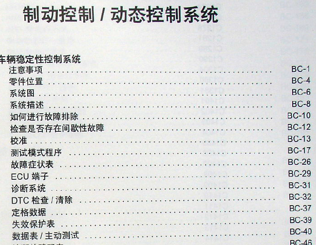 09年丰田皇冠 制动控制维修资料
