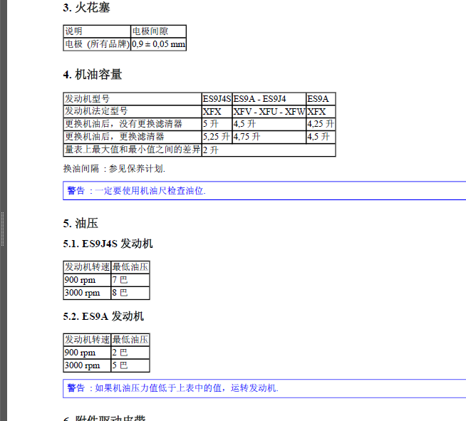 雪铁龙C5机油加注量