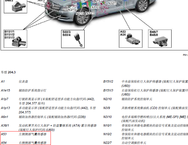 11年奔驰C180 安全气囊传感器位置