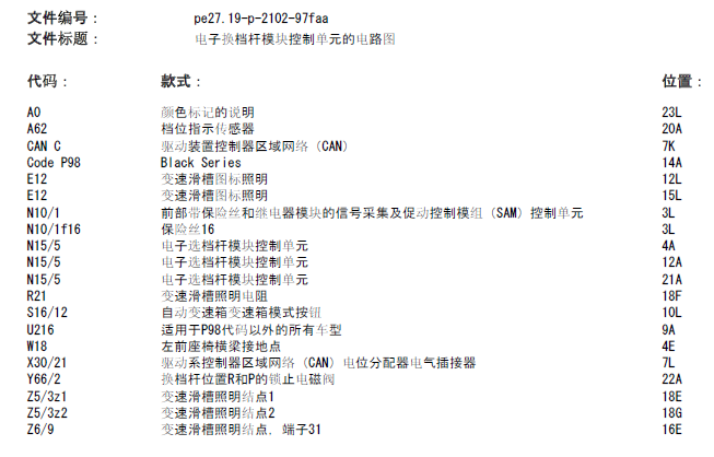 GLK300电子换挡杆模块电路图
