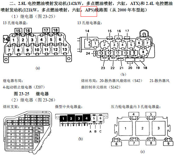2000奥迪A6 APS发动机电路