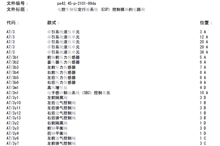 奔驰E200 ESP电路图