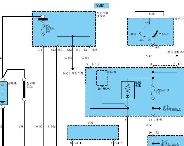 09年现代索纳塔 2.0电路图