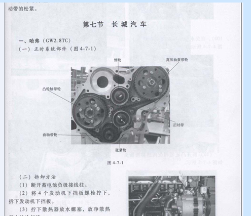 长城GW2.8TC发动机正时