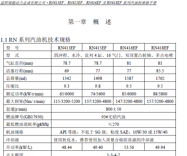 众泰2008 RN41系列汽油机维修手册