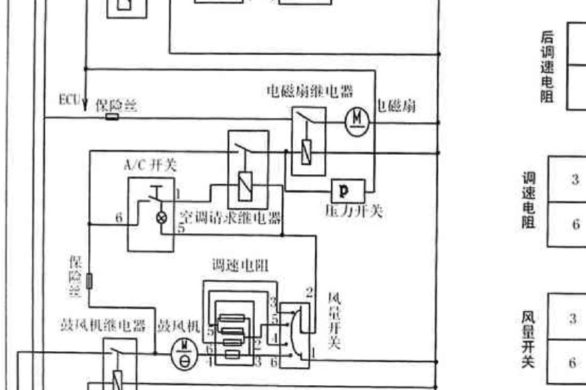 长城金迪尔空调电路图