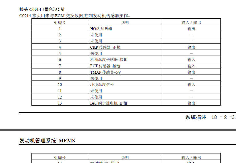 名爵7发动机端子图