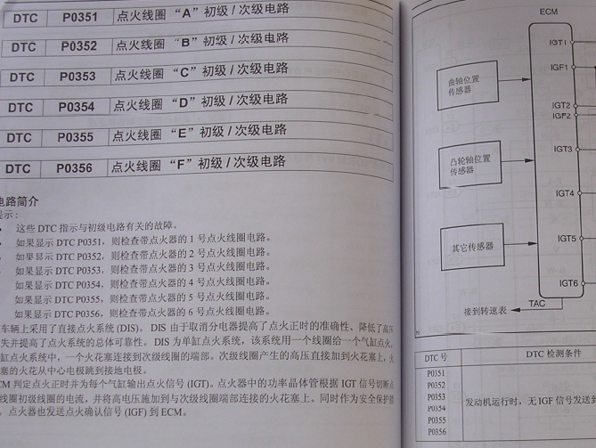 丰田皇冠 点火线圈相关故障资料