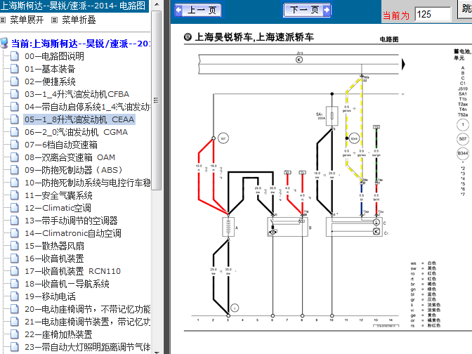 14年斯柯达昊锐 CEA发动机电路