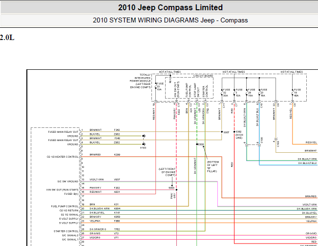 10年吉普指南者 2.0发动机电路