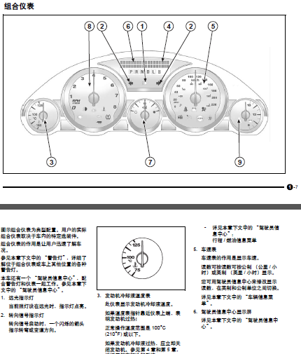 别克昂科雷 仪表指示灯说明