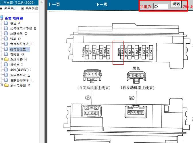 09年丰田汉兰达 喇叭继电器位置资料