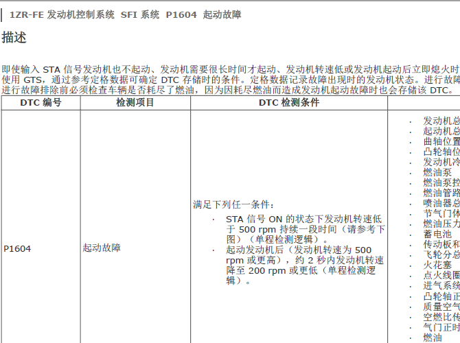 14年丰田卡罗拉 P1604故障码相关资料