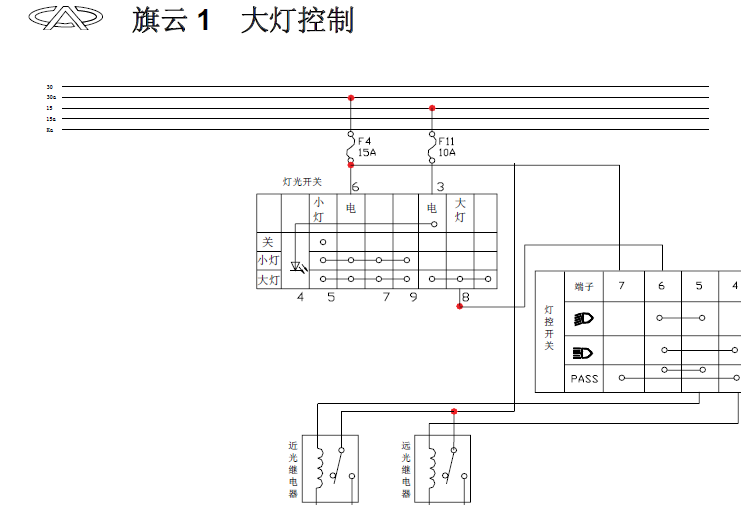 旗云1大灯电路图