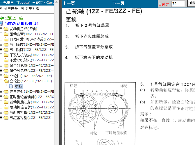 04年丰田花冠 1ZZ发动机正时资料