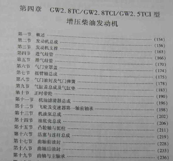 GW2.5TCI 发动机拆装