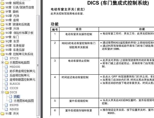 05年双龙主席 车窗设置相关资料
