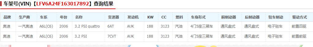 奥迪汽车 LFV6A24F163017892 车架号信息