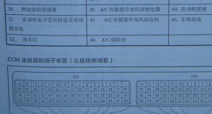 SX4发动机端子图