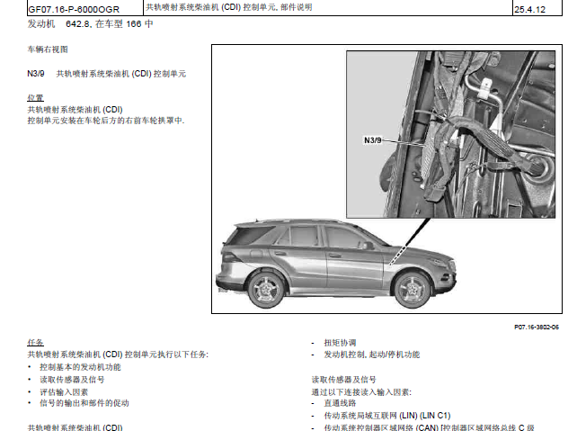 GL350涡轮增压相关说明