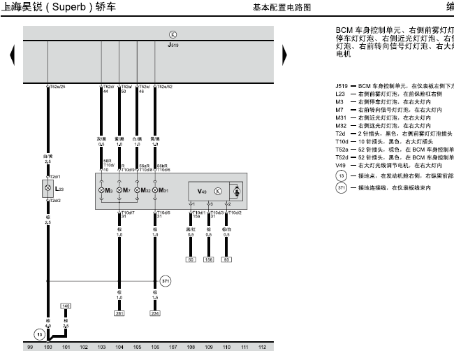 斯柯达昊锐 基本装备电路