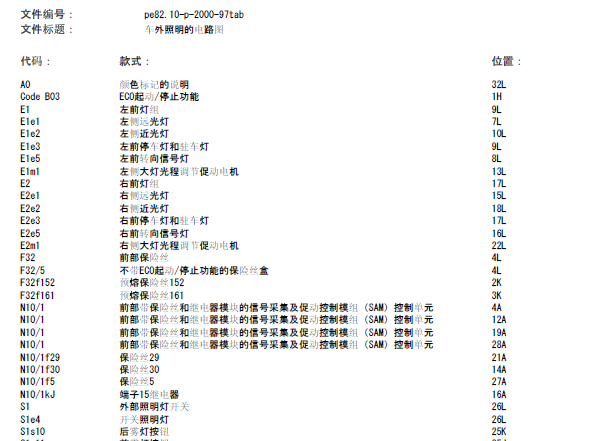 SLK200外部照明电路图