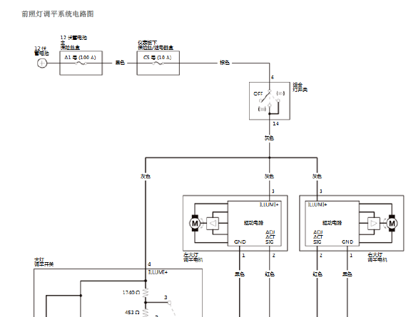 14年飞度大灯电路图
