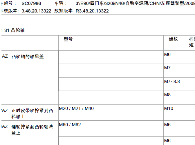 08年宝马320 发动机凸轮轴相关扭矩