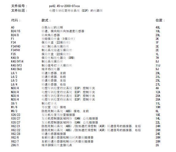 唯雅诺车辆稳定行驶电路图