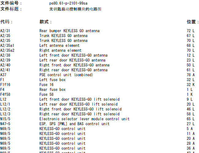 01年奔驰S320 无钥匙启动控制模块电路