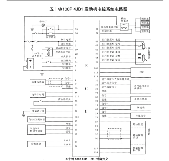 五十铃 4JB1发动机电路