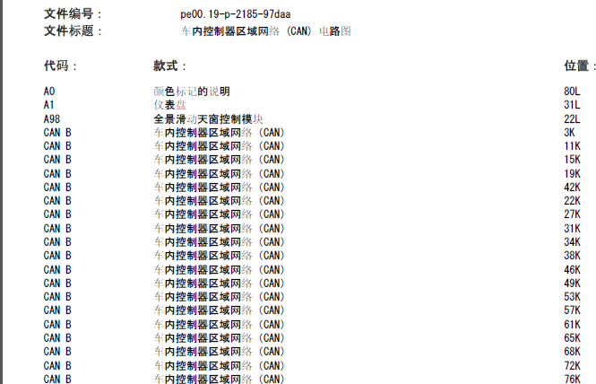 E260L通讯系统电路图