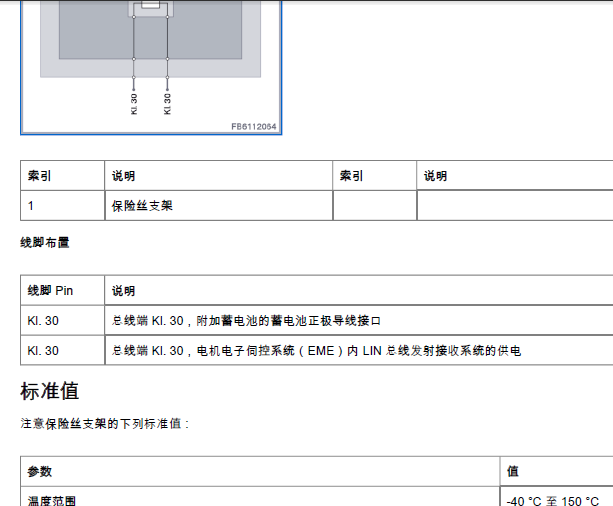 宝马760LI保险丝说明