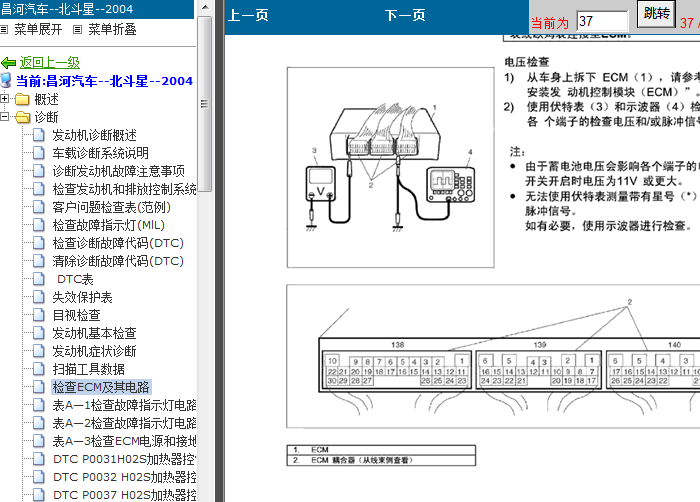 04年北斗星 发动机ECM 30+24+26针脚资料