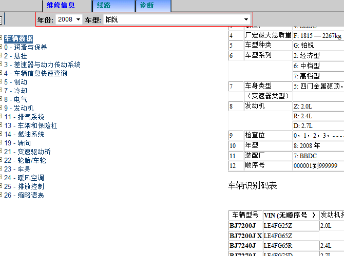 08年奔驰铂锐 维修资料