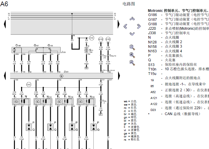 00年奥迪A6 1.8T发动机电路