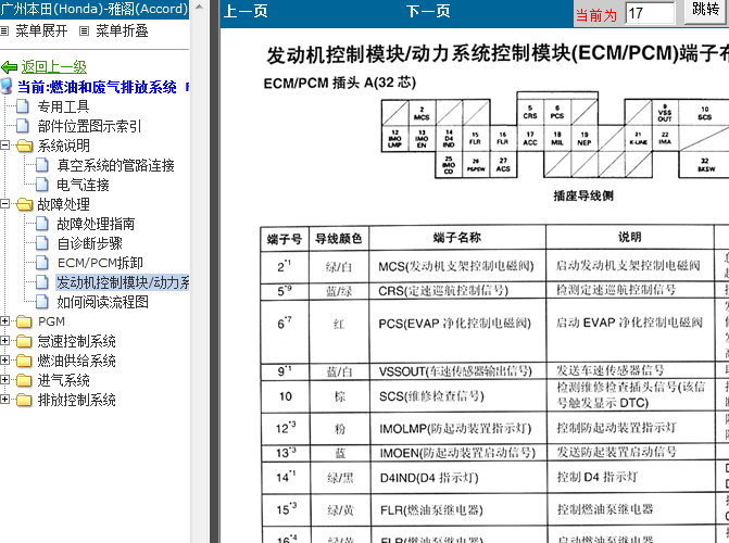 01年本田雅阁 发动机ECM端子资料
