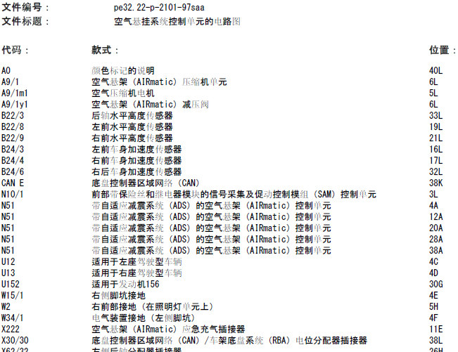 07年奔驰S350 悬架系统电路