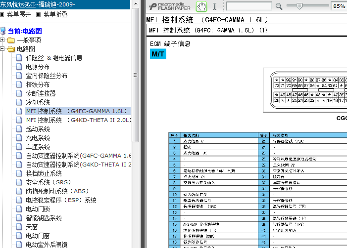 起亚福瑞迪 G4FC发动机控制端子说明