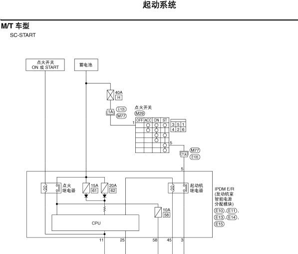 日产骊威 起动机电路