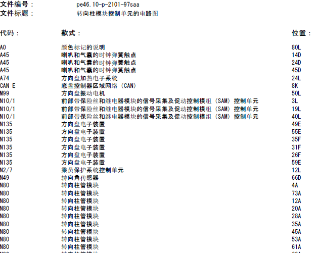 11年奔驰S300 转向柱调节相关电路