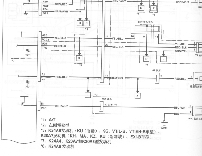 06年本田雅阁 发动机电路
