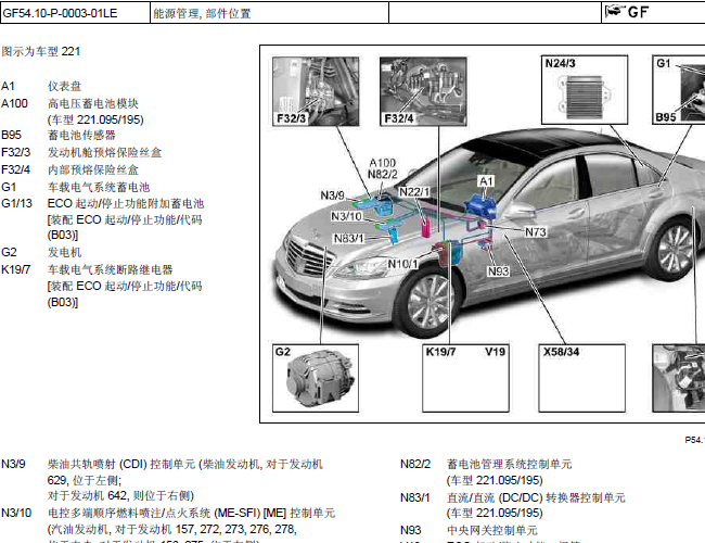 10年奔驰S350 附加蓄电池位置