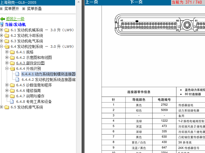 别克GL8 LW9发动机端子资料