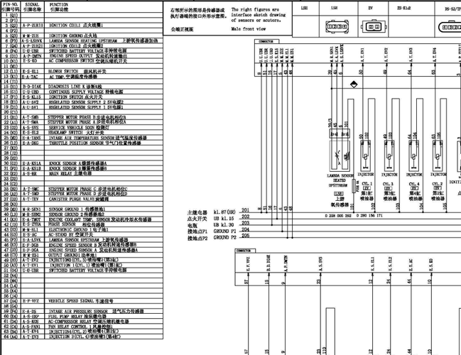 长安汽车 474发动机64针脚资料