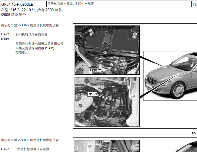 12年奔驰S500 保险丝、继电器分配